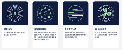 DataVisor維擇科技將在2021CJ BTON展區(qū)再續(xù)精彩，引領(lǐng)技術(shù)推廣服務(wù)新高度